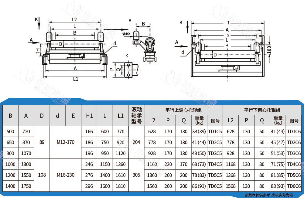 調心托輥 調心托輥
